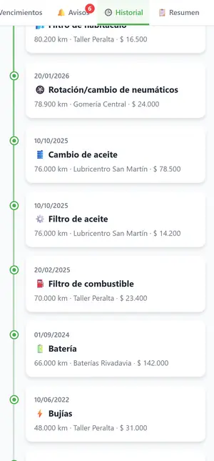 Historial del vehículo en línea de tiempo con fecha, kilometraje, taller y costo de cada trabajo