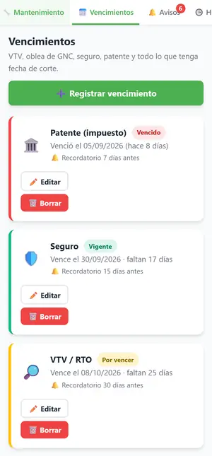 Pantalla de vencimientos con patente vencida, seguro vigente y VTV por vencer, cada uno con su recordatorio